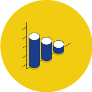 Valores MCLOGIX